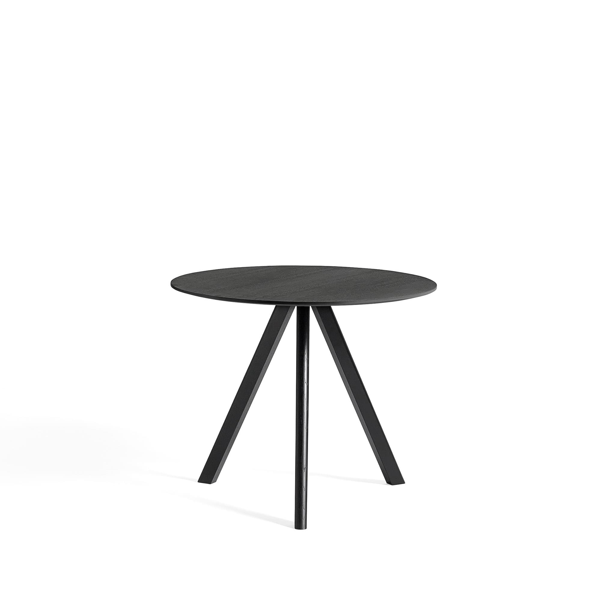 CPH20 2.0 Table