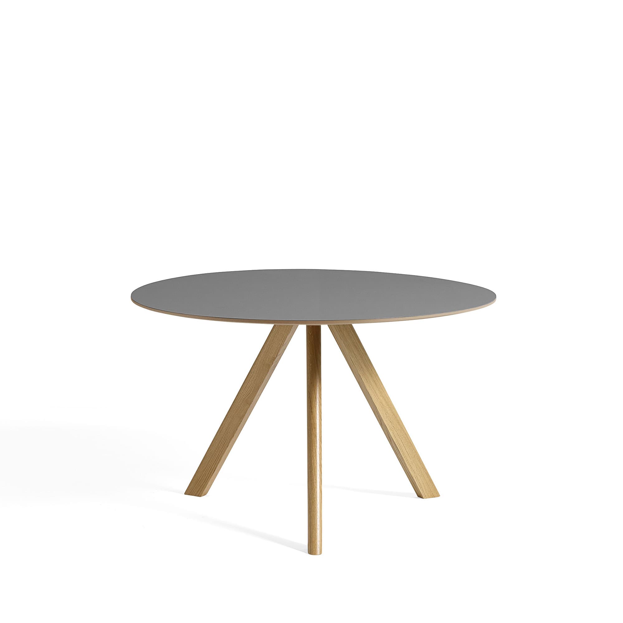 CPH20 2.0 Table
